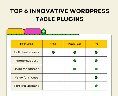 Top 6 Innovative WordPress Table Plugins