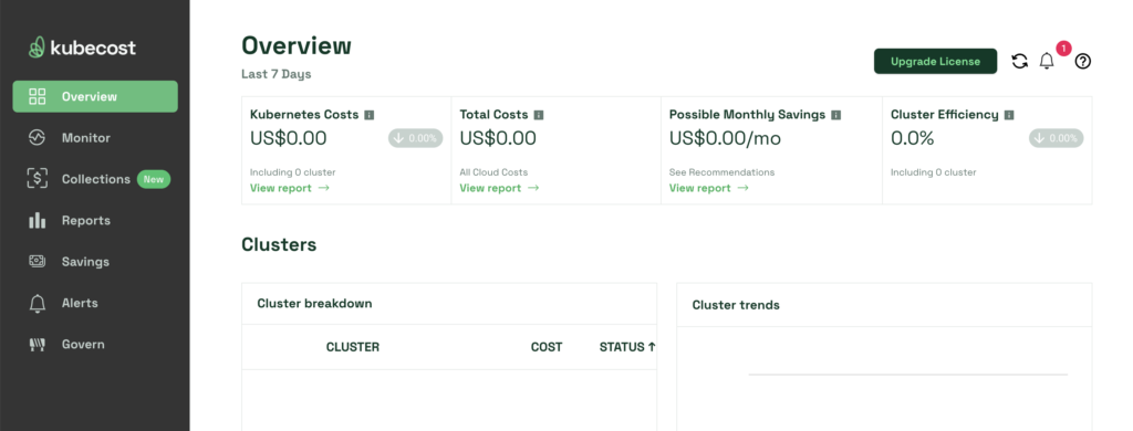 Kubecost dashboard